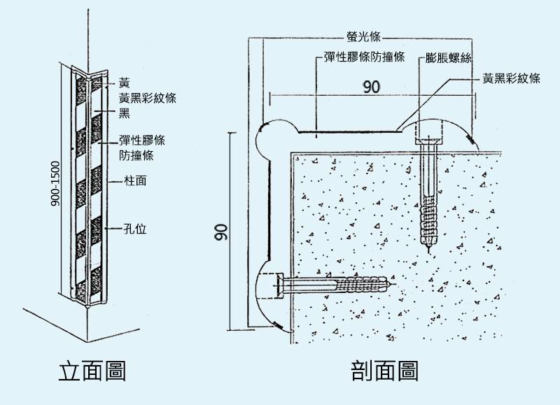 施工示意圖