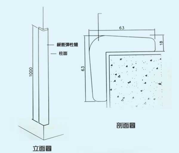 bar Sectional elevation pu 60