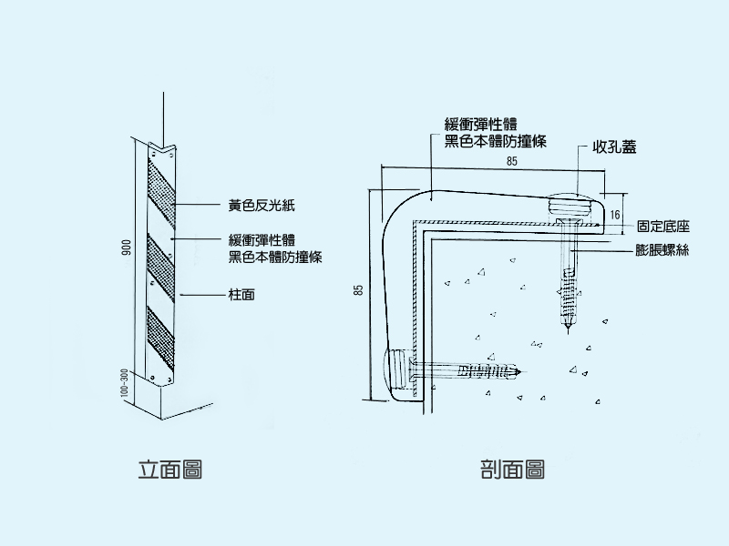 bar sectional elevation pu l85